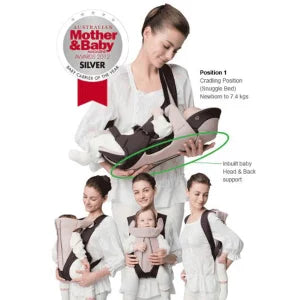 Baby Sleeping & Carry Belt With 3 Way Position-BZ-1757-5