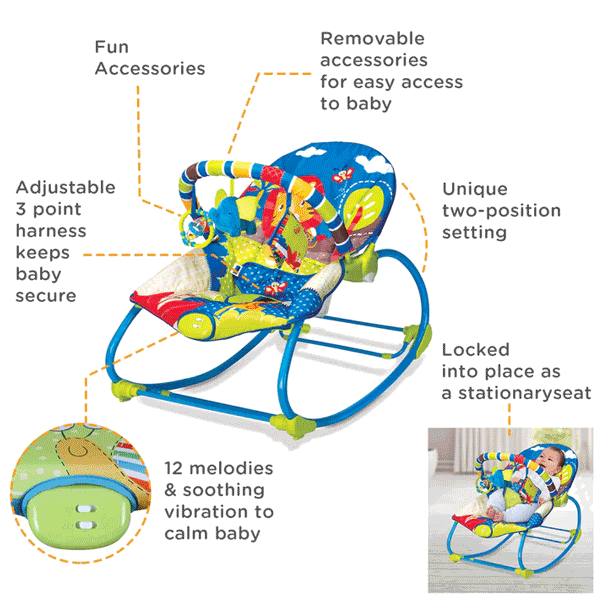 Mastela newborn to toddler rocker 6920